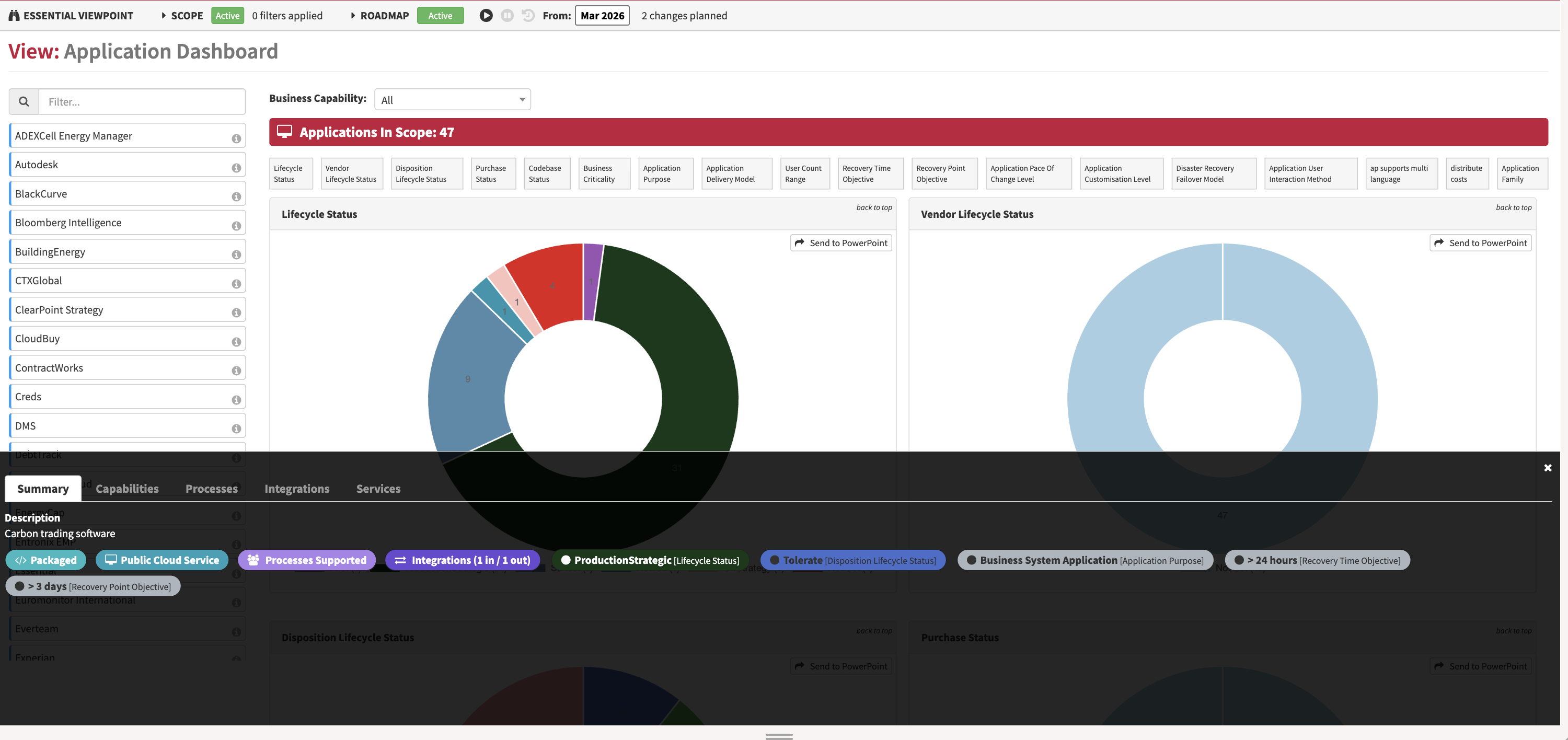 Landscape de aplicaciones