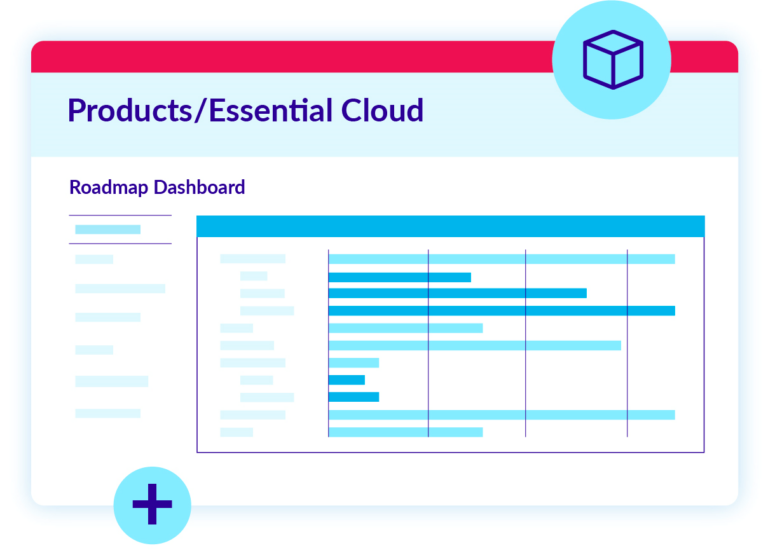 Essential Cloud overview
